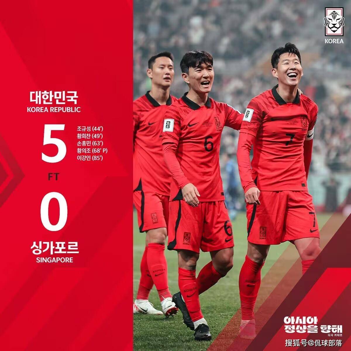 _九球体育168:世预赛C组最新积分榜：韩国5-0大胜登顶，国足2-1逆转泰国，排第2